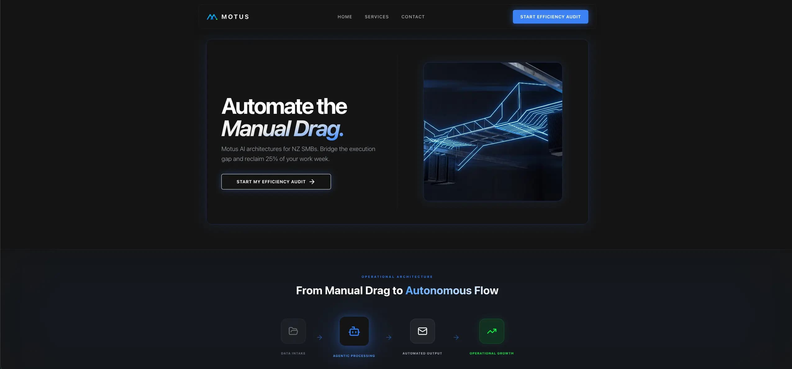 Motus Ltd Website